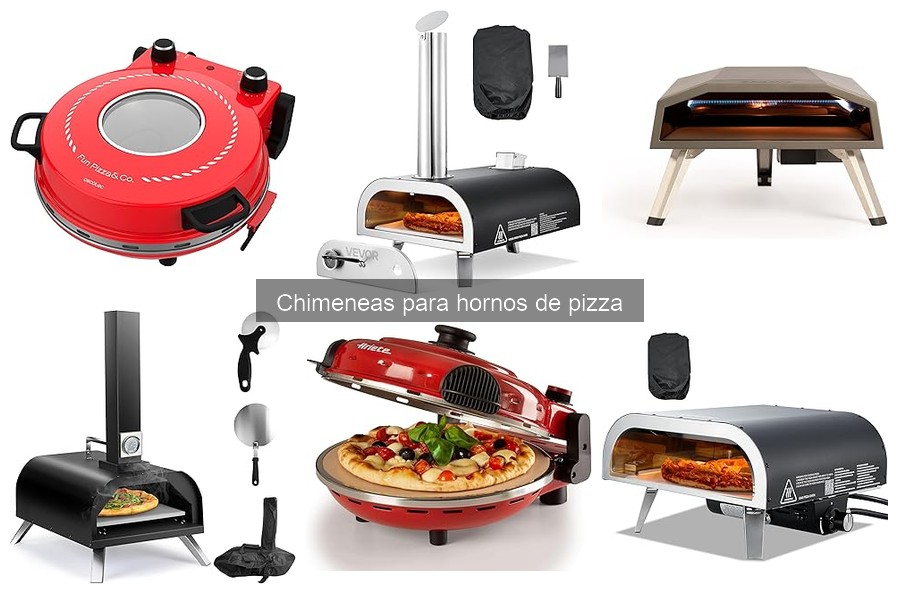 Alternativas a las Chimeneas para Hornos de Pizza
