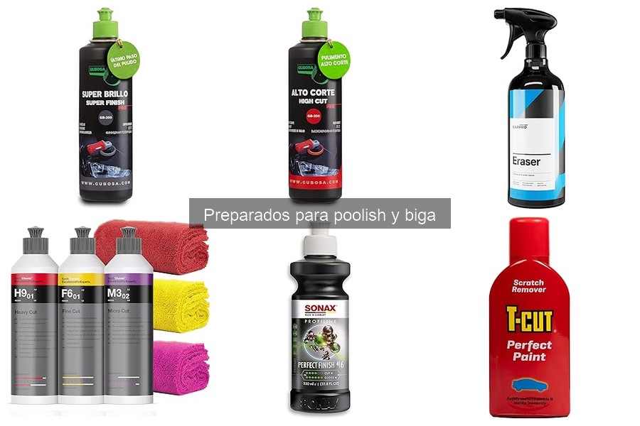 Alternativas al poolish y la biga para hacer pizza