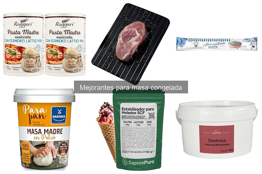 Beneficios de los Mejorantes para Masa Congelada