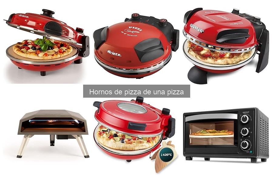 Comparativa de Hornos de Pizza: Cecotec y Create/Pizza Maker