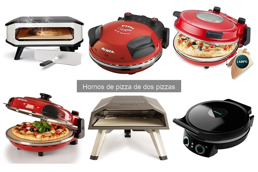 Comparativa de Hornos de Pizza de Dos Pizzas