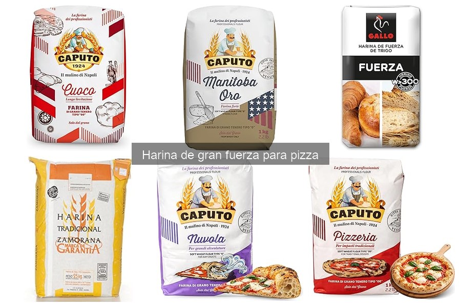 Efecto de la hidratación en la harina de gran fuerza para pizza