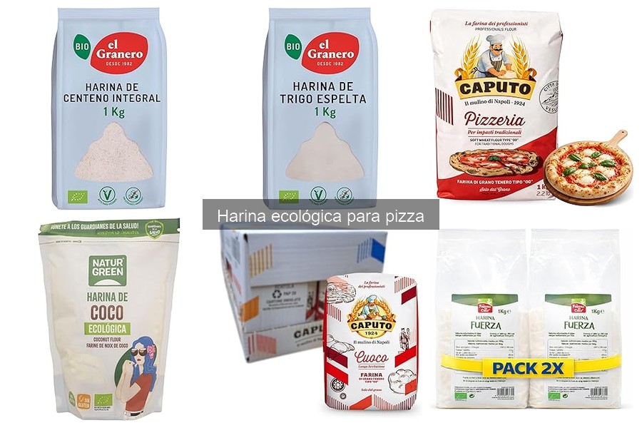 Opiniones sobre Harina Ecológica para Pizza | Guía 2023