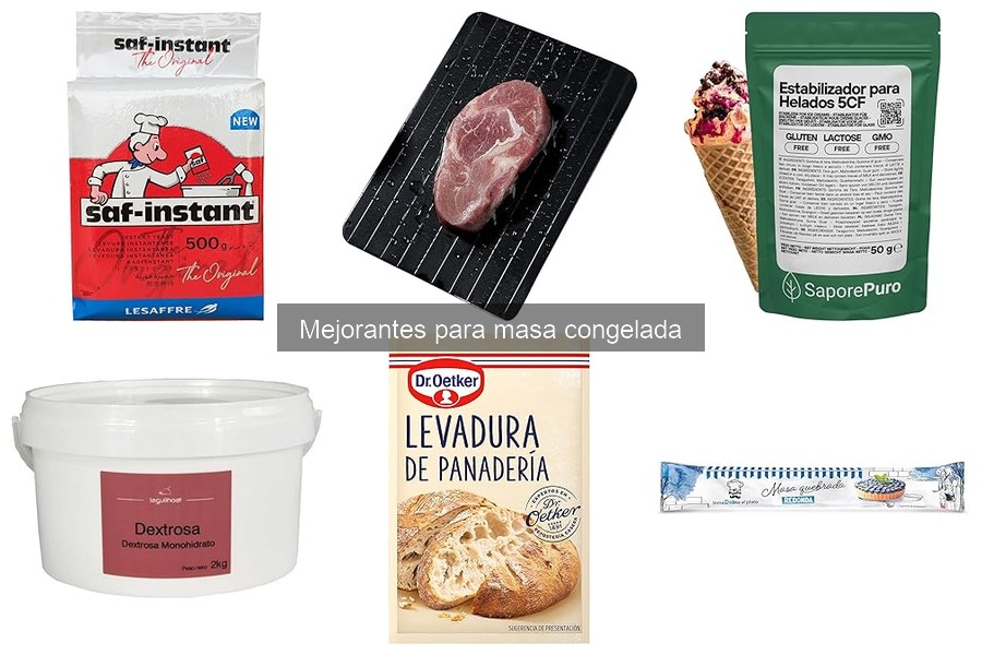 Todo sobre los mejorantes para masa congelada