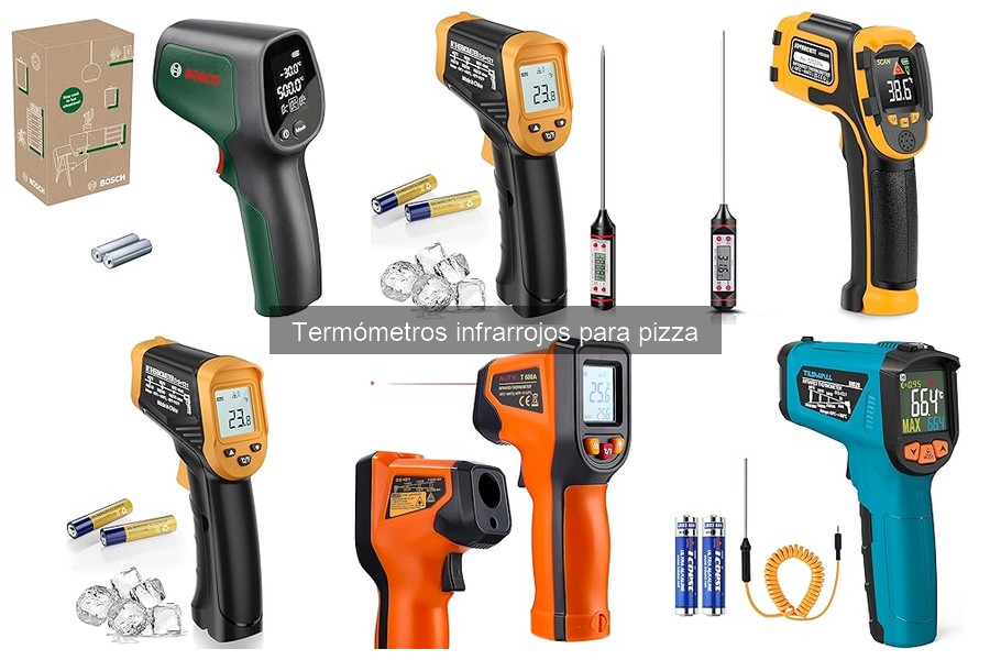 ** Ventajas del Termómetro Infrarrojo para Hacer Pizza